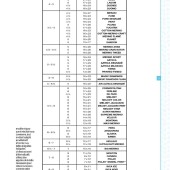 8e1418f5c22a3bd9fed71f466f4a7880