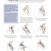 b4ed8172db6b7d62225dd42f7259c22a