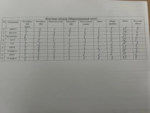 138d943f f506 4c73 8474 9c49c2b15f3f